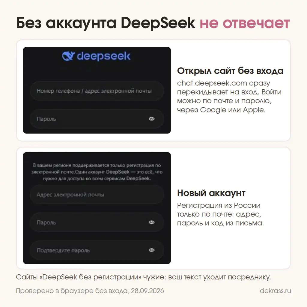 Регистрация в DeepSeek: без аккаунта Дипсик не отвечает, из России регистрация только по почте