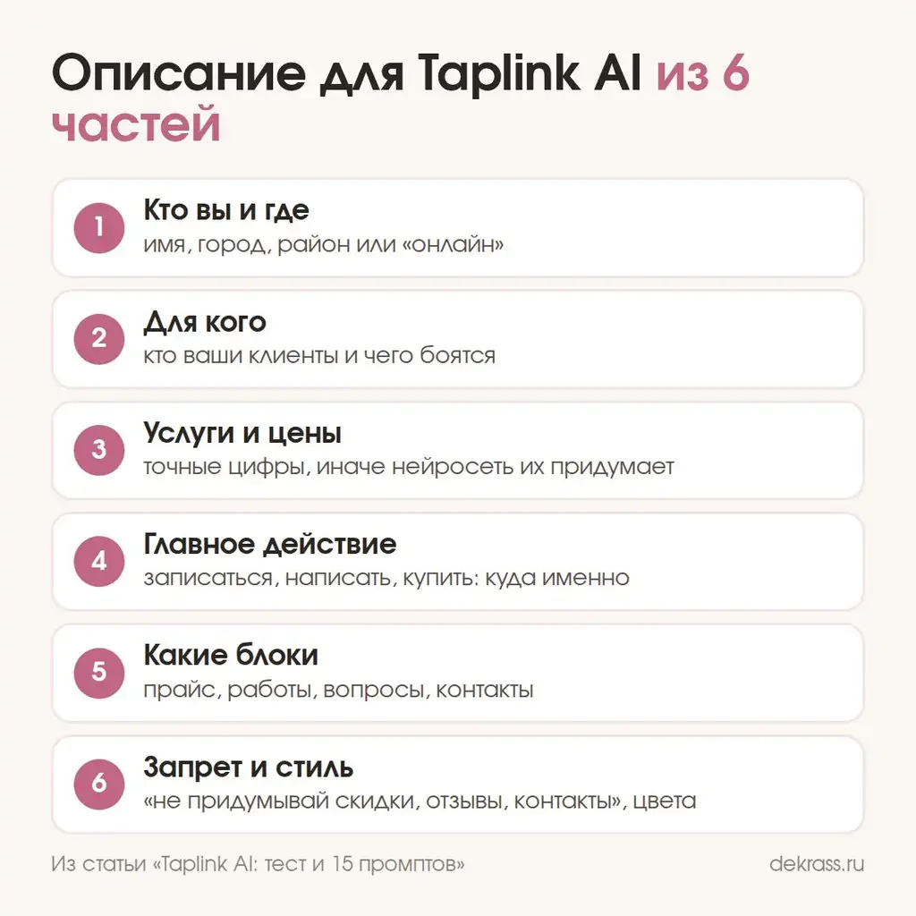Формула описания для Taplink AI: кто вы и где, для кого, услуги и цены, главное действие, какие блоки, запрет и стиль