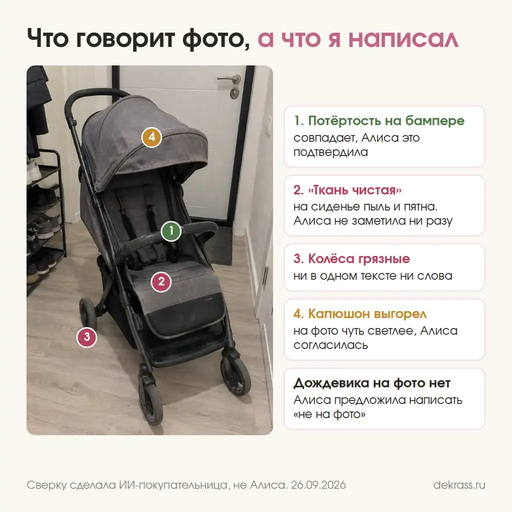 Проверка фото перед объявлением: потёртость на бампере совпадает, а ткань на фото в пыли