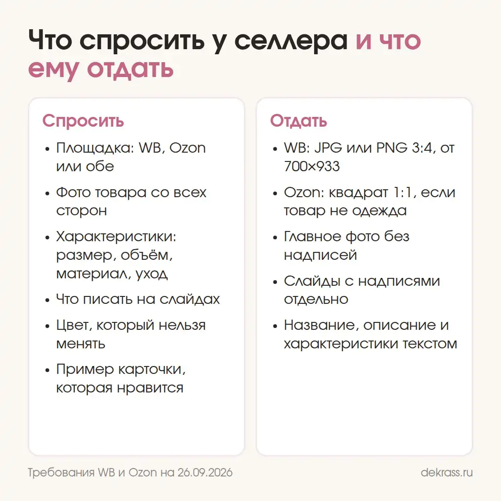 Что спросить у селлера перед созданием карточки товара и что ему отдать: форматы WB и Ozon, главное фото, слайды, тексты