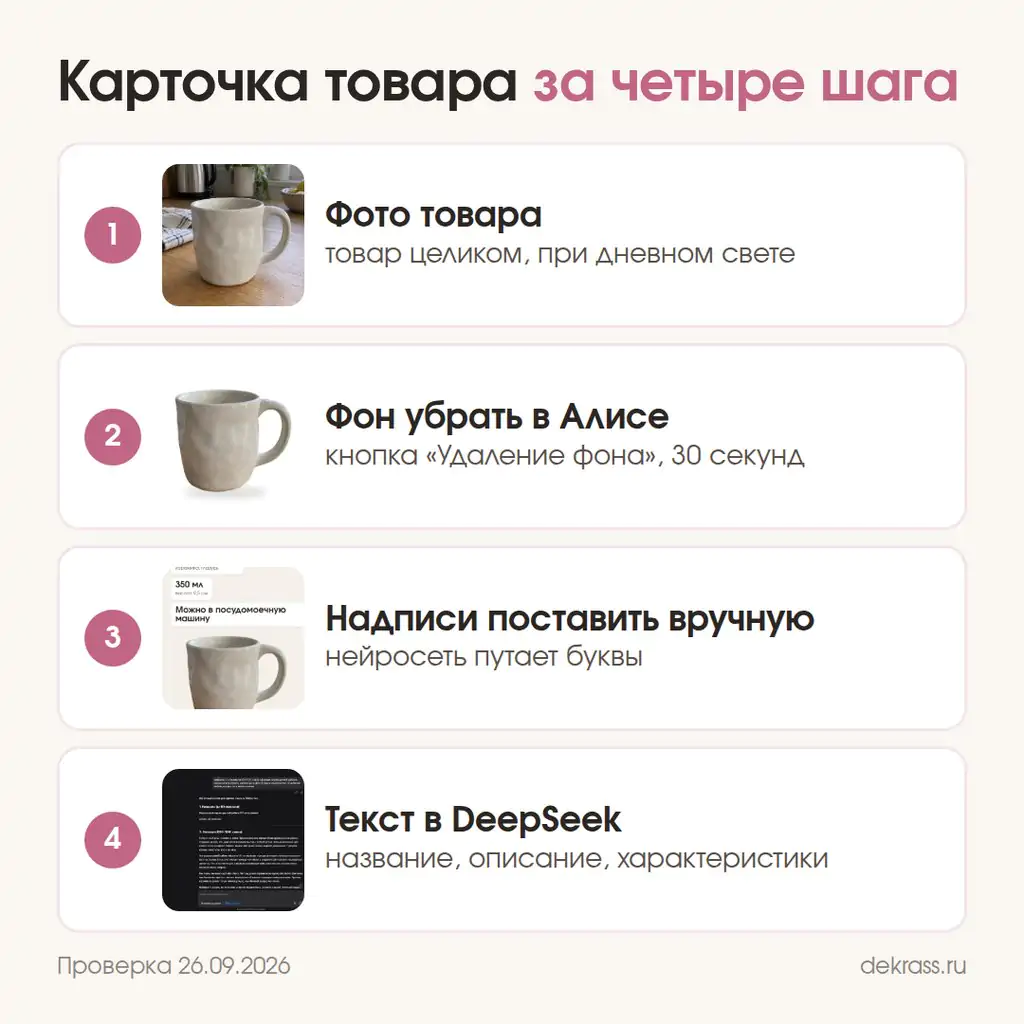 Как сделать карточку товара через нейросеть за четыре шага: фото товара, фон в Алисе, надписи вручную, текст в DeepSeek