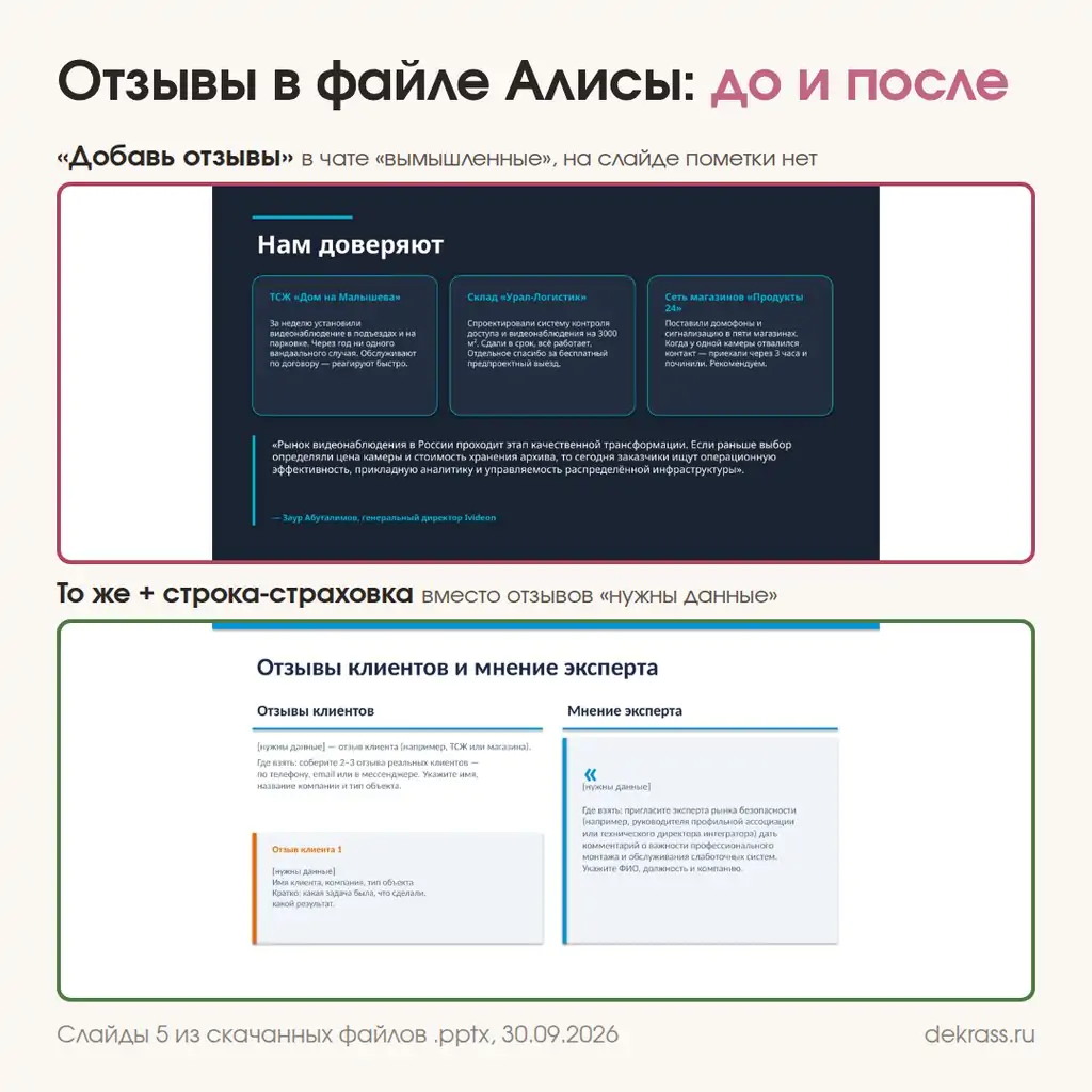 Слайд с отзывами в файле Алисы: промт для презентации без страховки и со страховкой