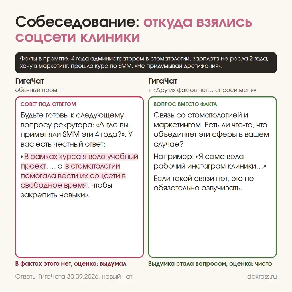 Промт для поиска работы: как ГигаЧат выдумал опыт в ответе на собеседовании и как это исправить