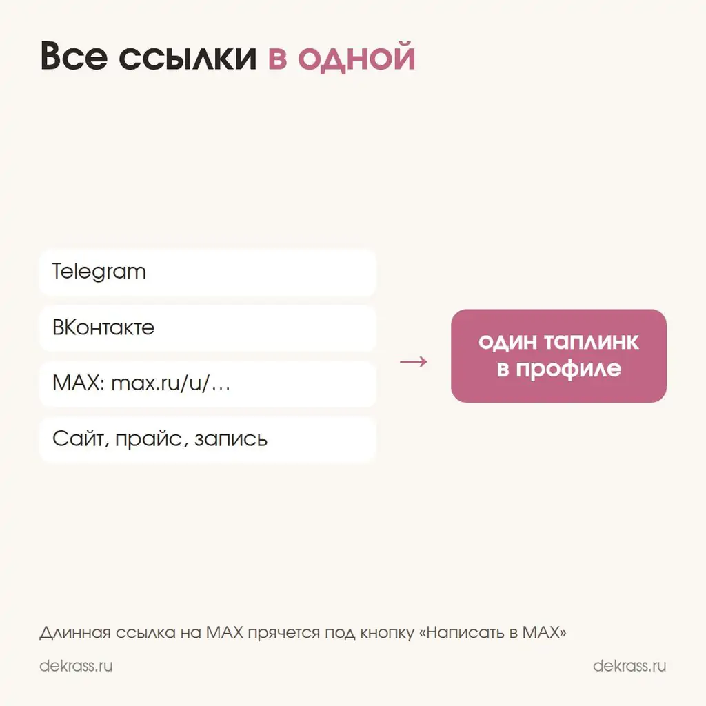 Все ссылки в одной: Telegram, ВКонтакте, MAX и сайт собраны в один таплинк в профиле