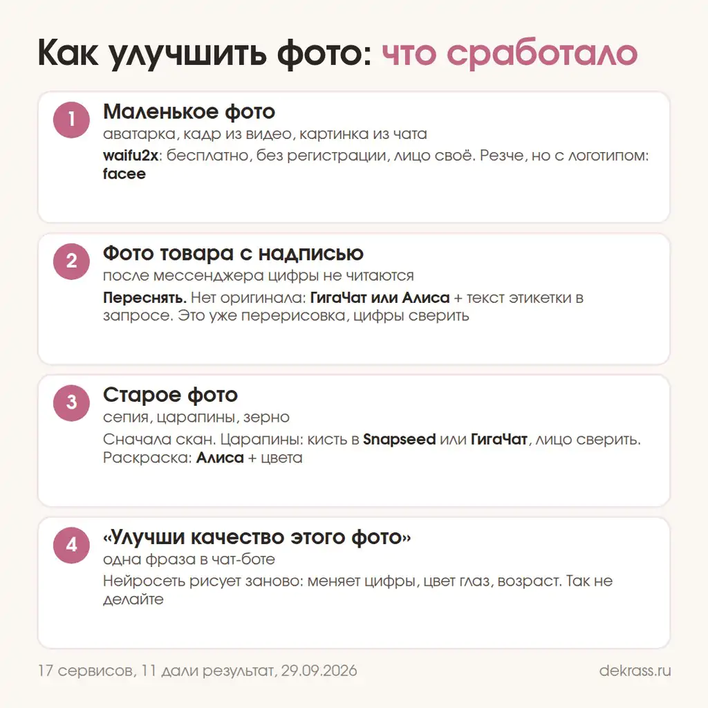 Итог теста 17 сервисов: чем улучшить маленький портрет, фото товара с надписью и старое фото