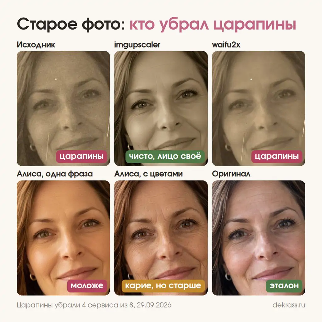 Старое фото с царапинами после imgupscaler и Алисы AI: одна фраза и запрос с цветами глаз