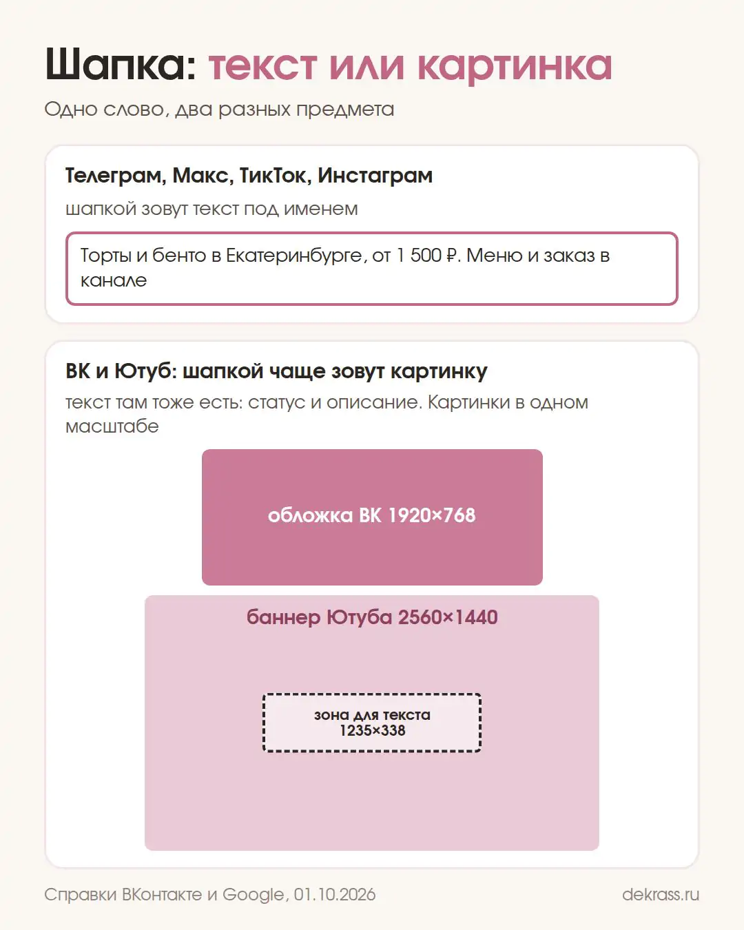 Шапка профиля в Телеграме текстом и шапка-обложка в ВК 1920×768 и баннер Ютуба 2560×1440