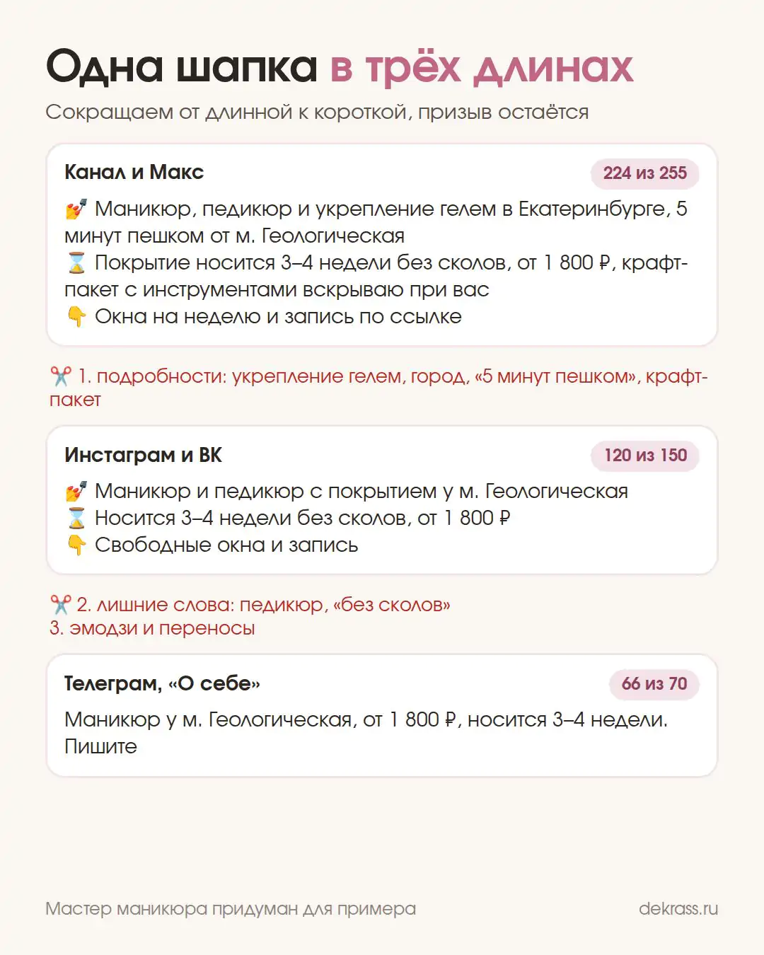 Шапка профиля мастера маникюра в трёх длинах: 255 знаков для канала, 150 для Инстаграма, 70 для Телеграма