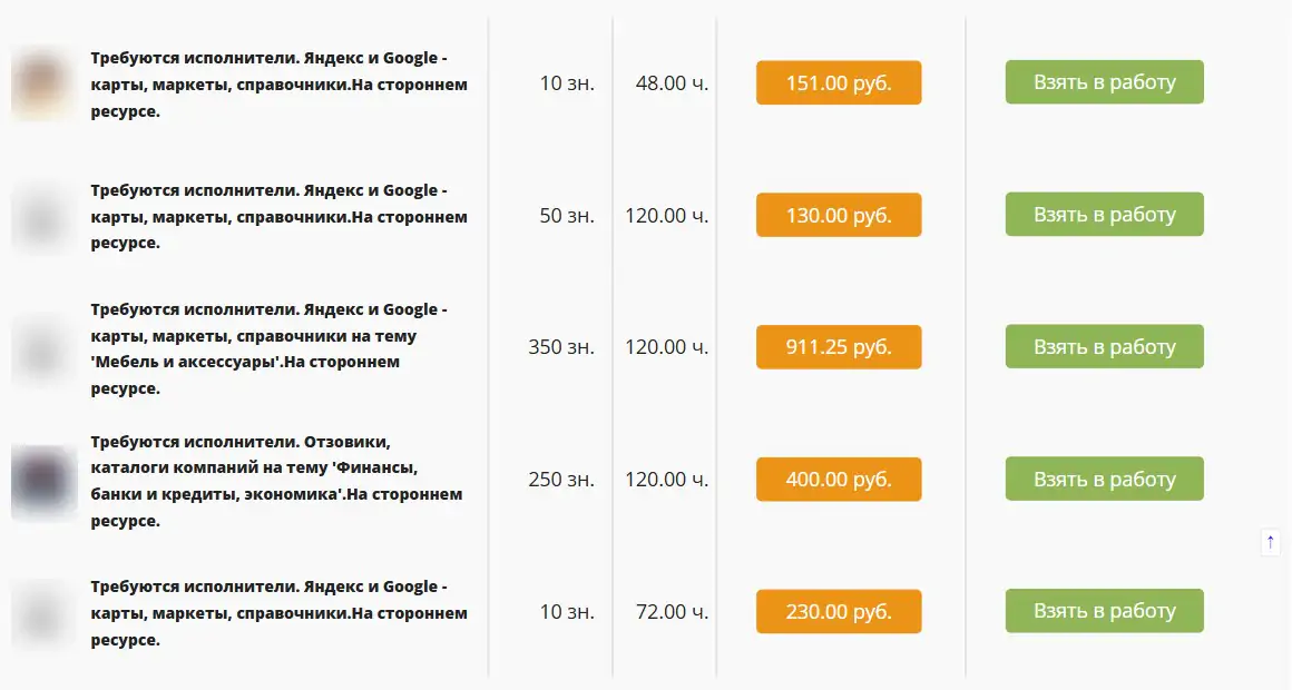 Реальный заработок на дому или обман: лента Advego с заказами отзывов на картах и справочниках за 130–911 рублей