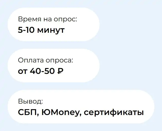 Как заработать сидя дома на опросах: плашки Анкетолога, опрос 5–10 минут, оплата от 40–50 ₽, вывод на СБП, ЮMoney и сертификаты