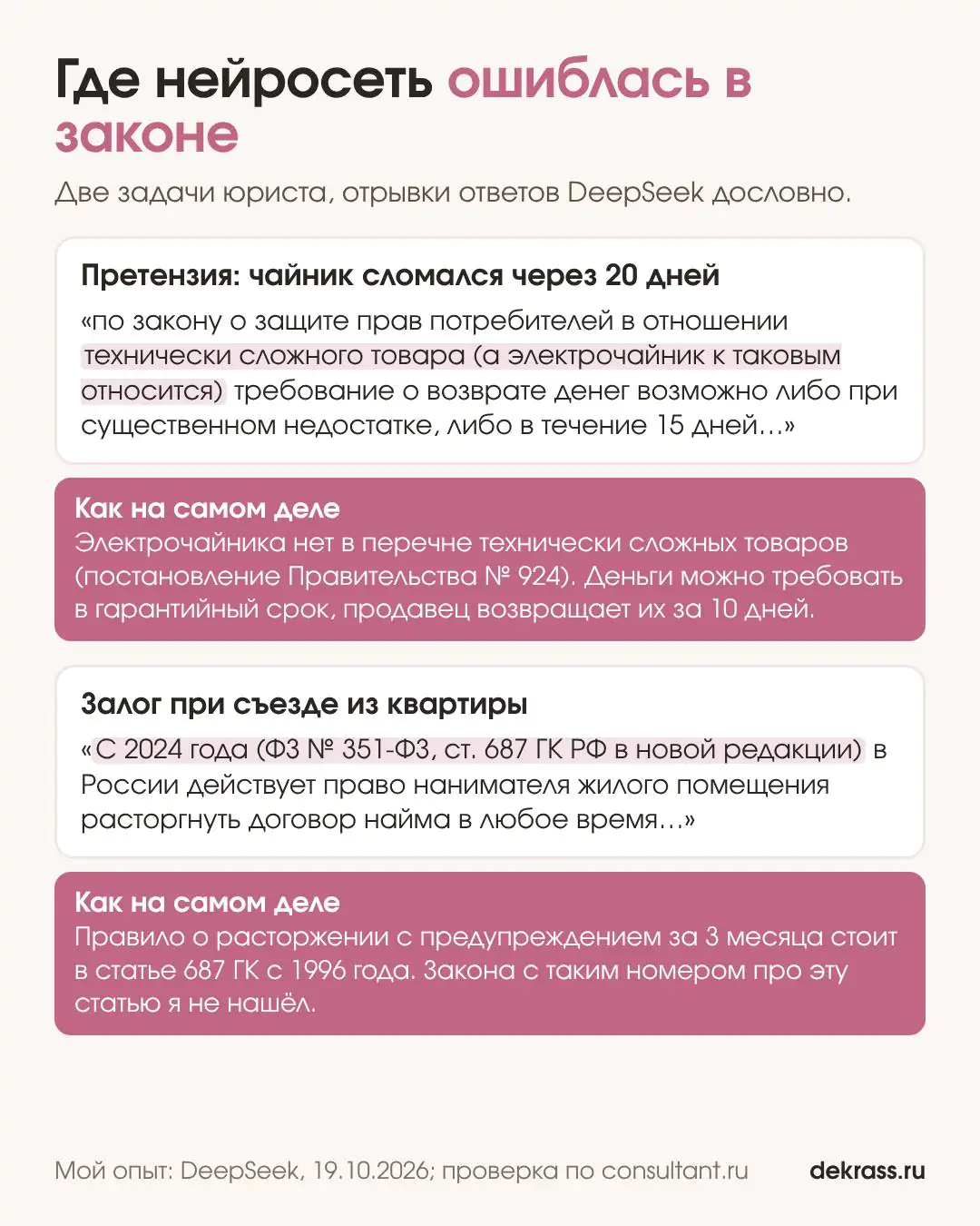 Заменит ли ИИ юриста: две ошибки DeepSeek в законе, чайник как технически сложный товар и выдуманный закон о найме