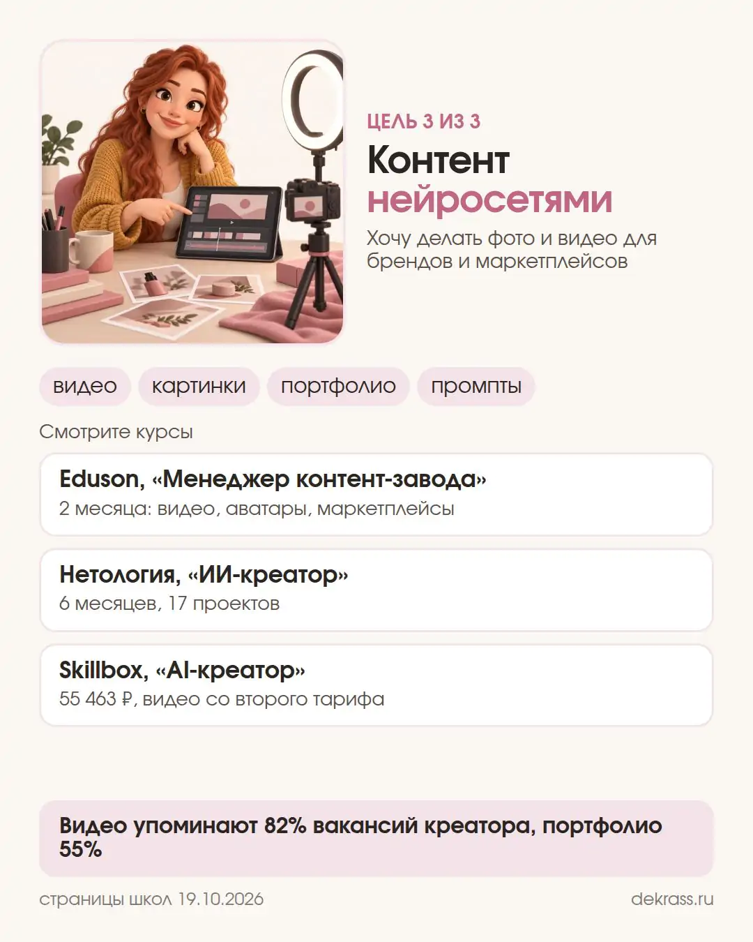 Карточка цели: контент нейросетями, видео и картинки, курсы Eduson, Нетология и Skillbox
