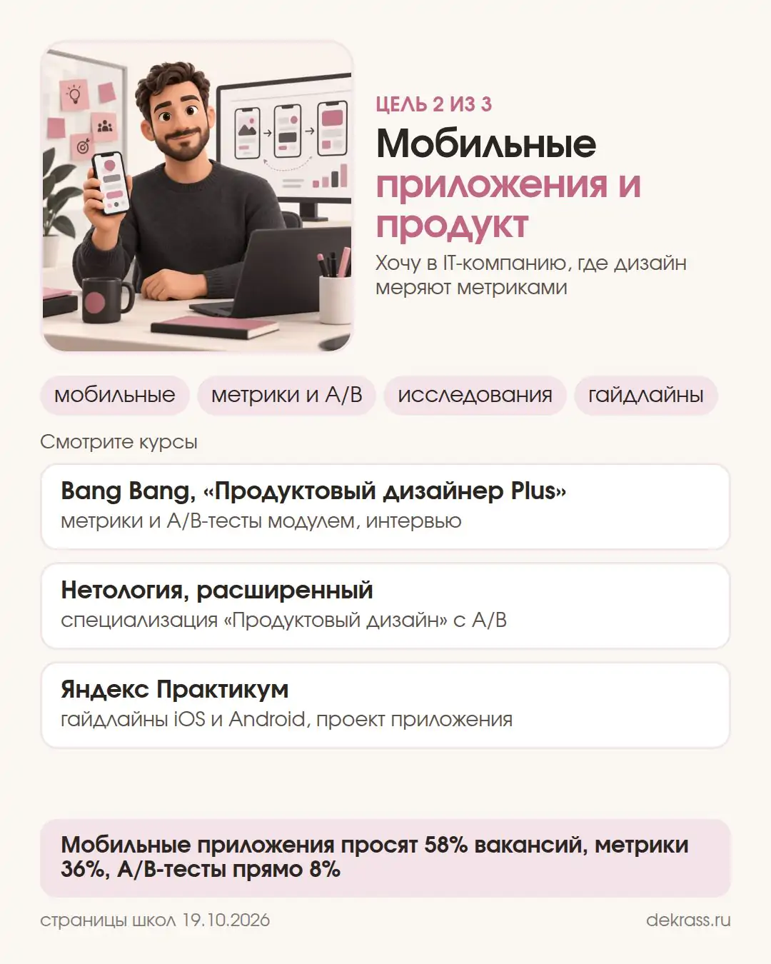 Карточка цели: мобильные приложения и продукт, метрики и A/B, курсы Bang Bang Plus, Нетология и Яндекс Практикум