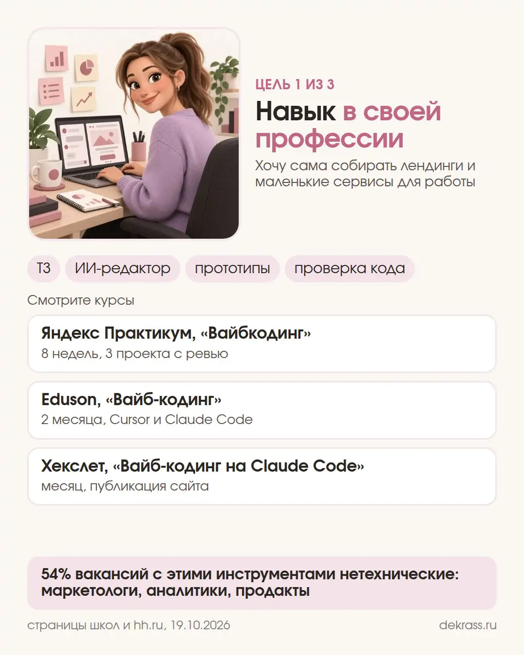 Карточка цели: вайбкодинг как навык в своей профессии, курсы Яндекс Практикум, Eduson и Хекслет