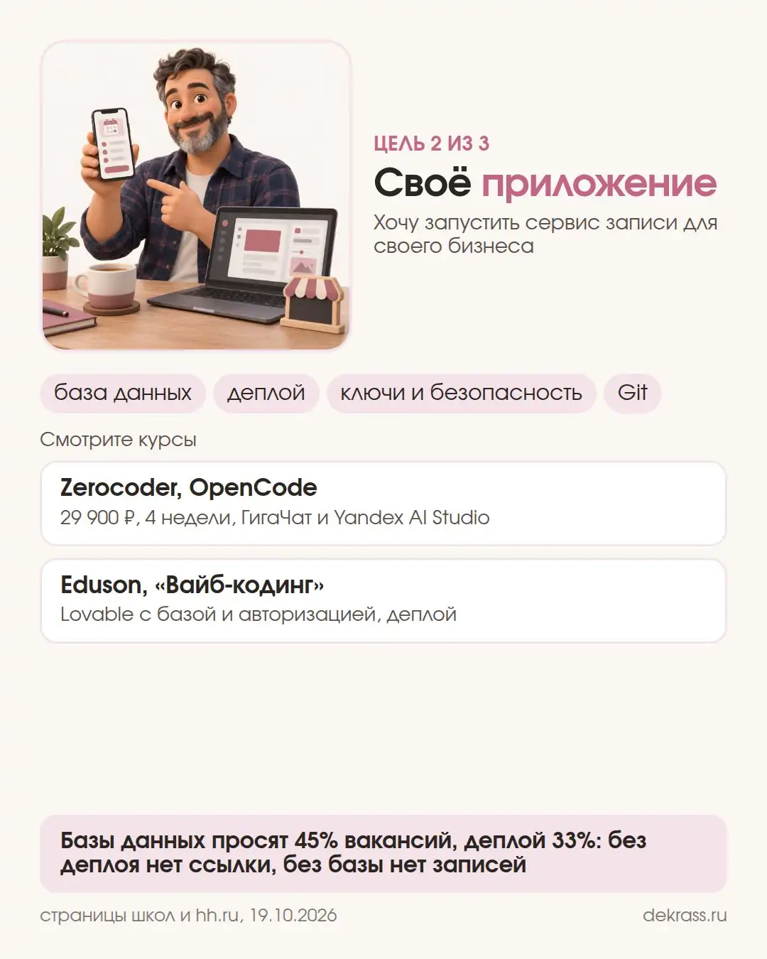 Карточка цели: своё приложение или сервис, база данных и деплой, курсы Zerocoder на OpenCode и Eduson