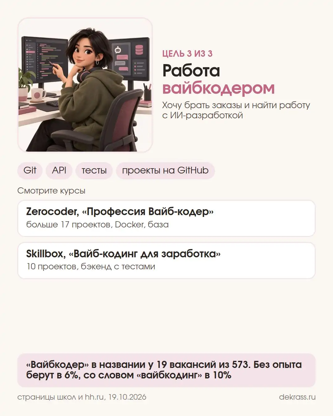 Карточка цели: работа вайбкодером, Git, API и тесты, курсы Zerocoder «Профессия Вайб-кодер» и Skillbox