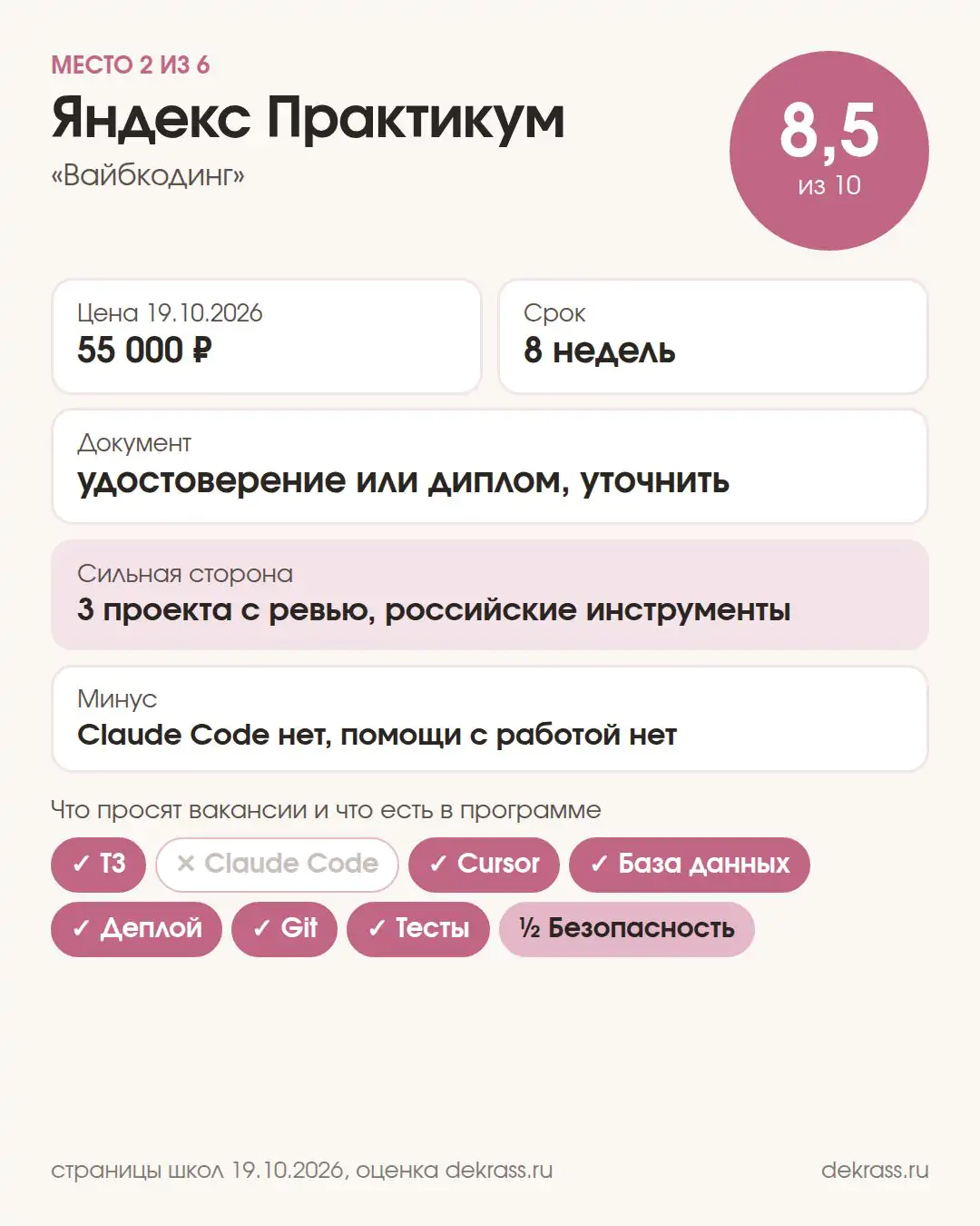 Карточка курса Яндекс Практикума «Вайбкодинг»: оценка 8,5 из 10, 55 000 ₽, 8 недель, документ уточнить