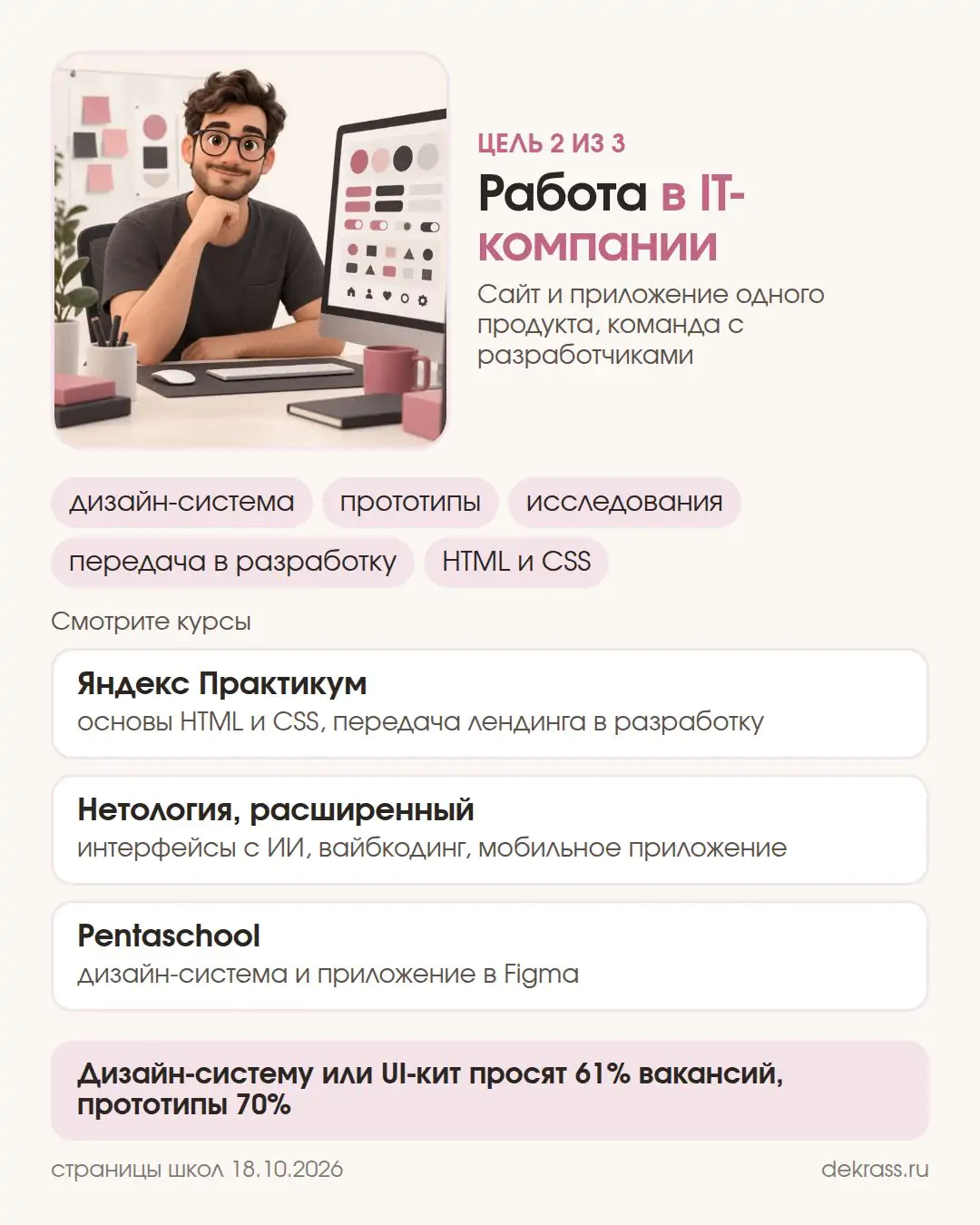 Карточка цели: работа в IT-компании, дизайн-система и HTML, курсы Яндекс Практикума, Нетологии и Pentaschool
