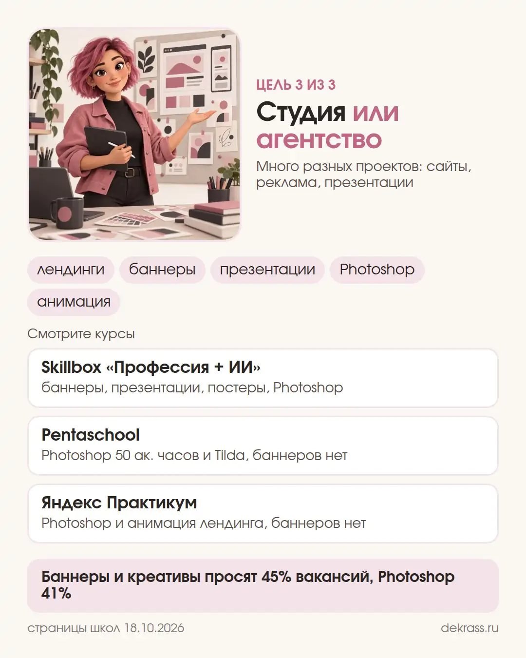 Карточка цели: студия или агентство, баннеры, презентации, Photoshop, курсы Skillbox, Pentaschool и Практикума