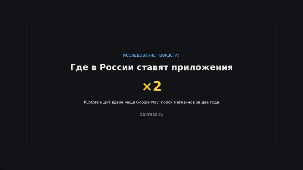 Альтернативные магазины приложений в России: как RuStore обогнал Google Play в поиске Яндекса за два года