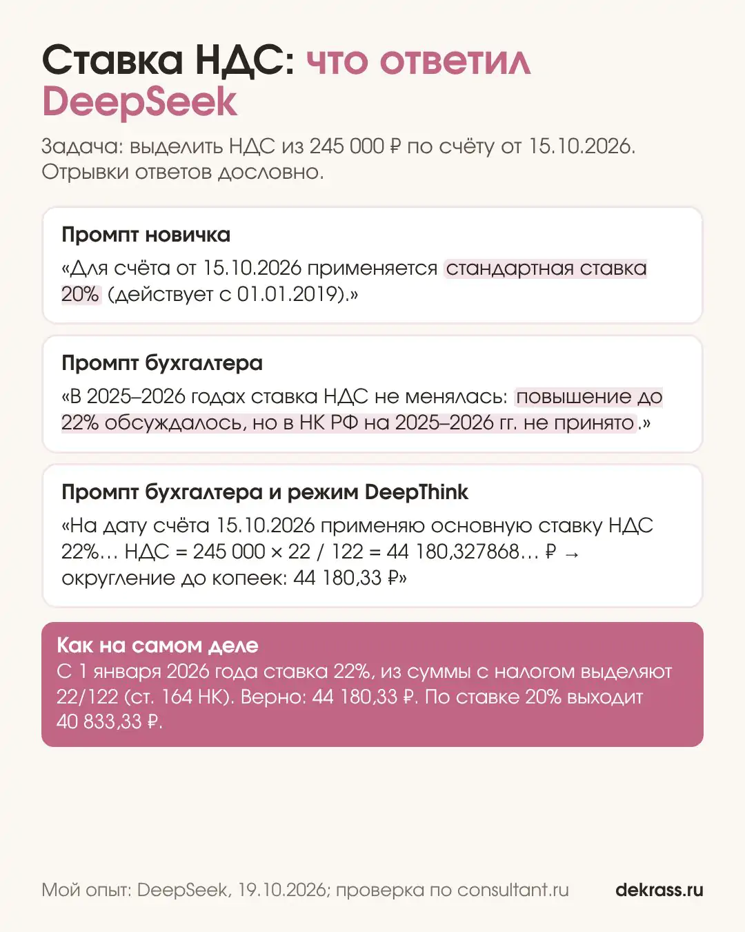 ИИ для бухгалтера: DeepSeek назвал ставку НДС 20% вместо 22% по счёту от 15.10.2026