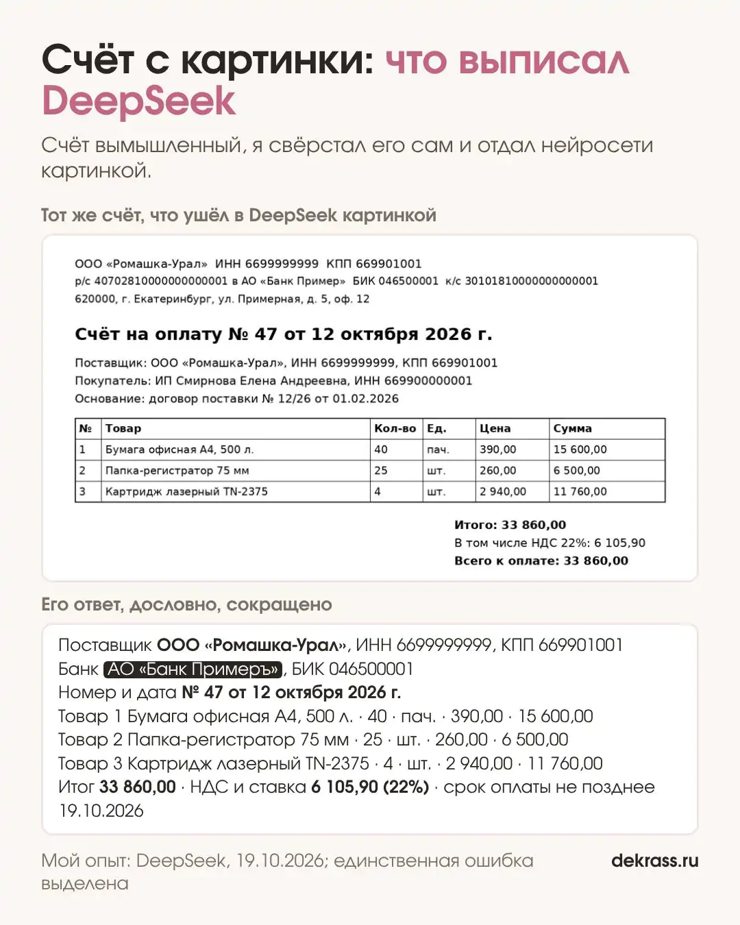 Счёт с картинки и таблица реквизитов из ответа DeepSeek, одна ошибка в названии банка