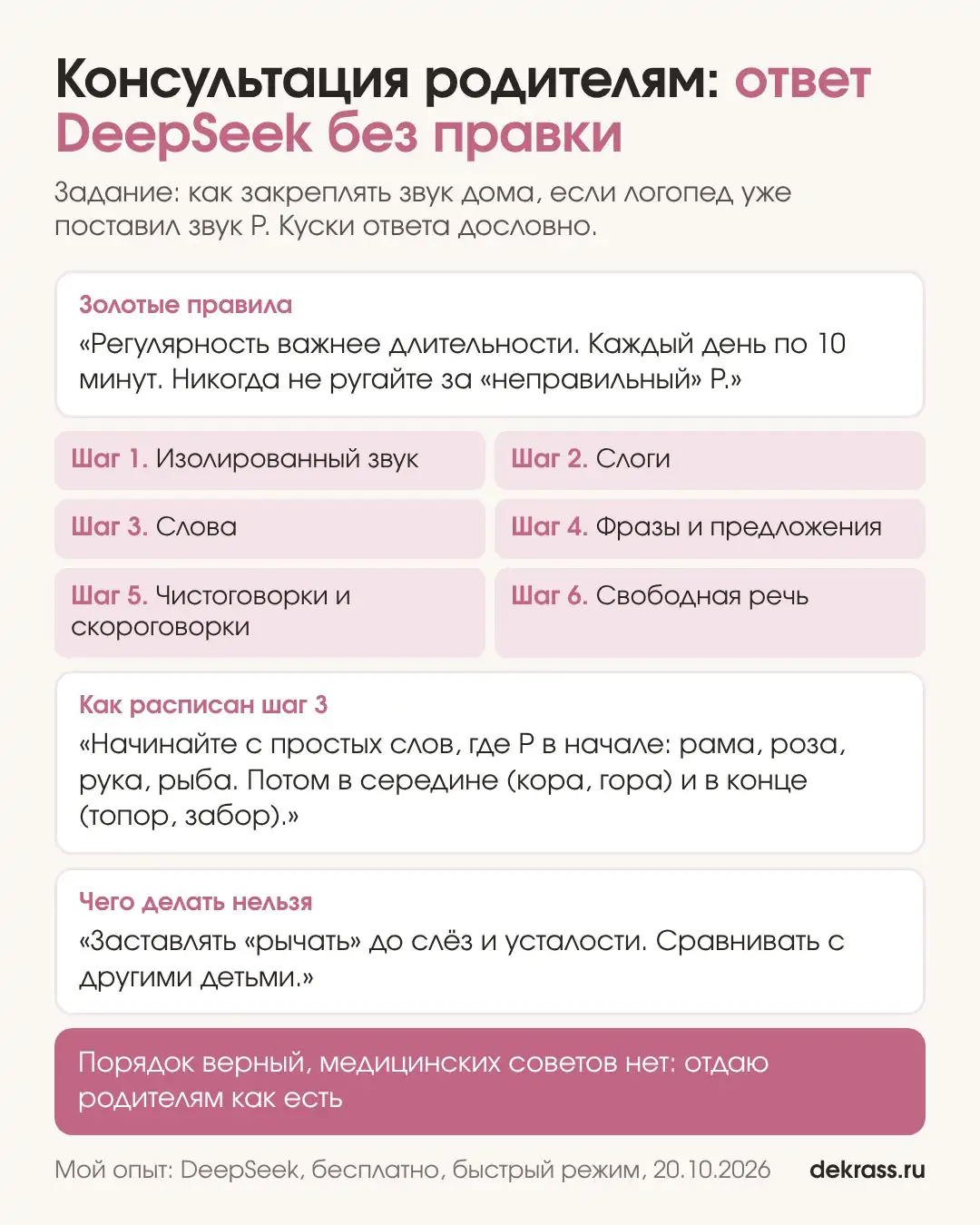 Консультация для родителей от DeepSeek: как закреплять звук Р дома, ответ без правки