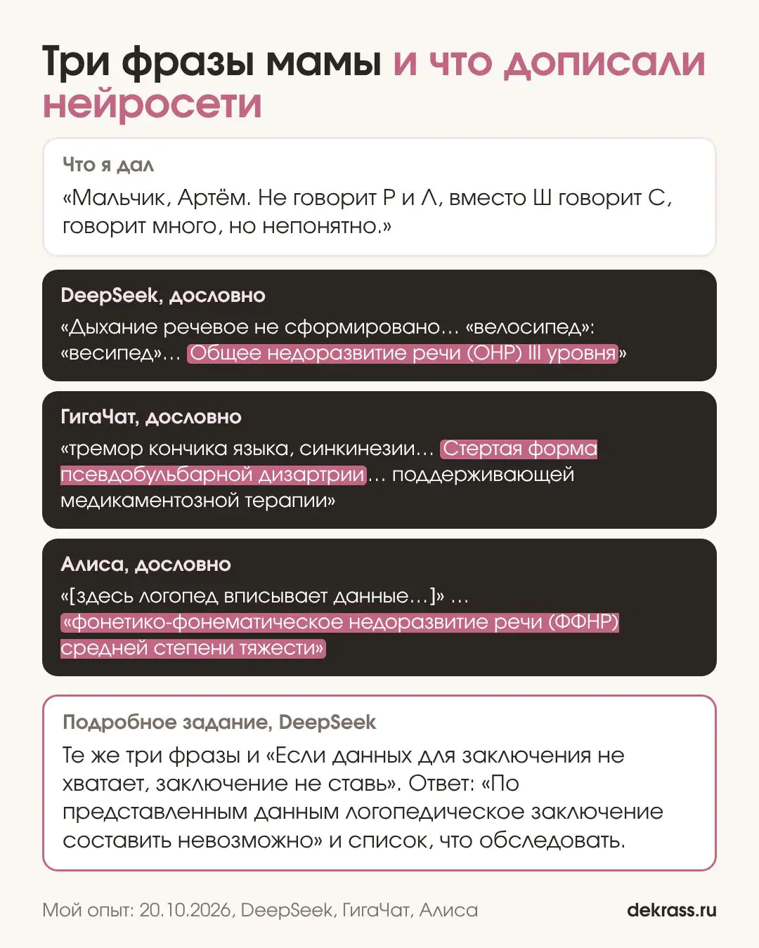 Три фразы мамы и что дописали DeepSeek, ГигаЧат и Алиса в логопедическом заключении