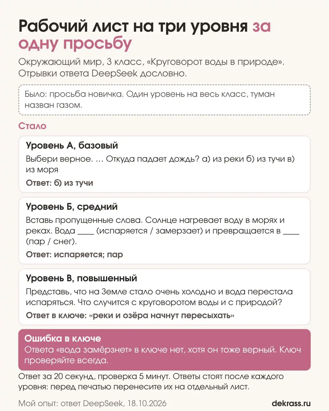 Рабочий лист DeepSeek на три уровня по круговороту воды для 3 класса, отрывки и ошибка в ключе