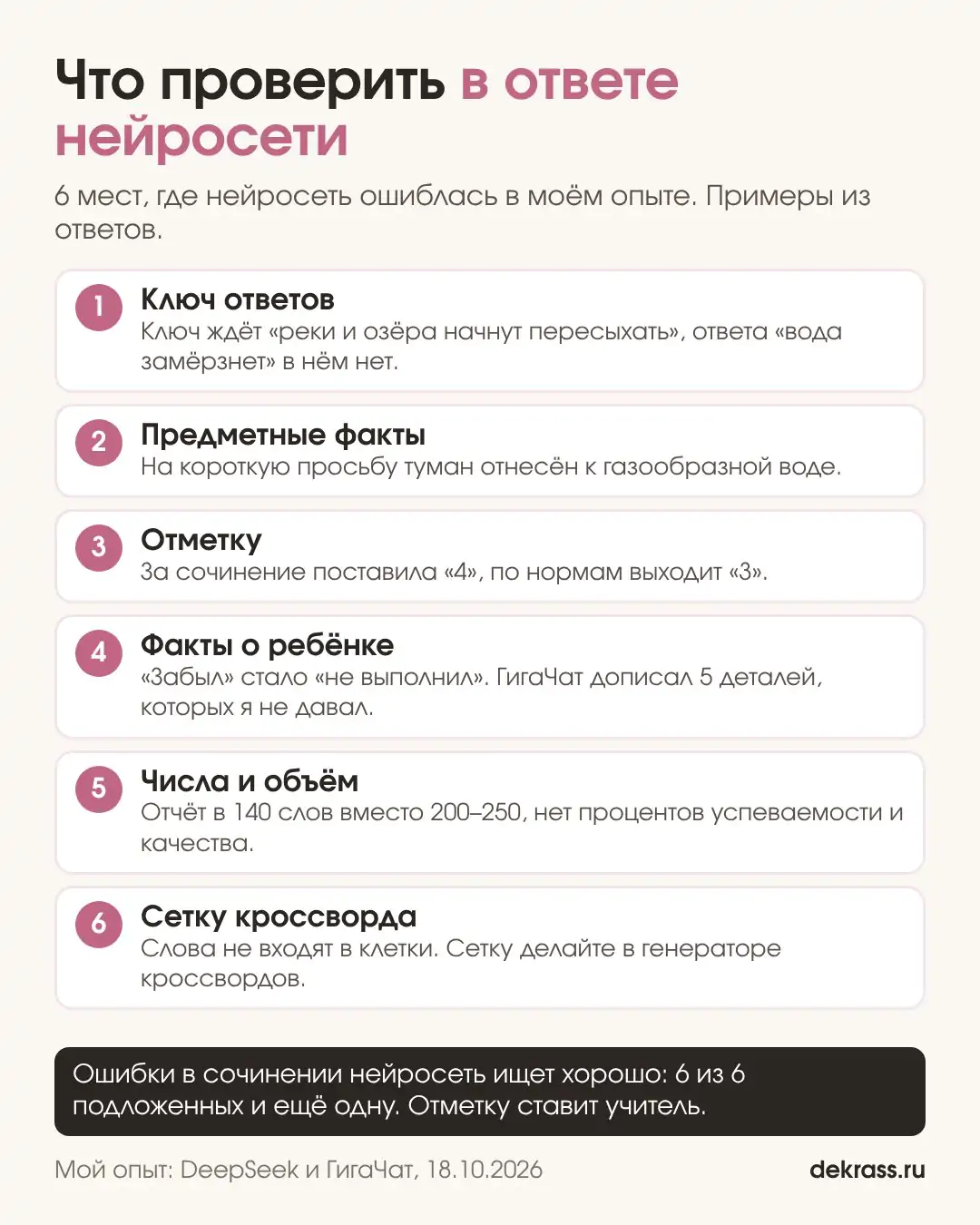 Памятка учителю: что проверить в ответе нейросети, ключ, факты, отметку, детали о ребёнке, числа и кроссворд