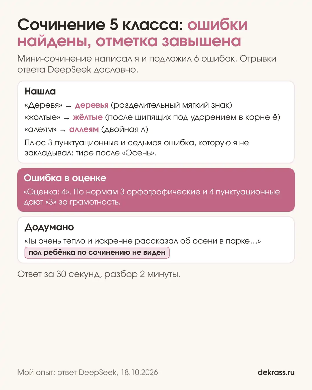 ИИ для учителя русского языка: DeepSeek проверил сочинение 5 класса, нашёл ошибки с правилами и завысил отметку