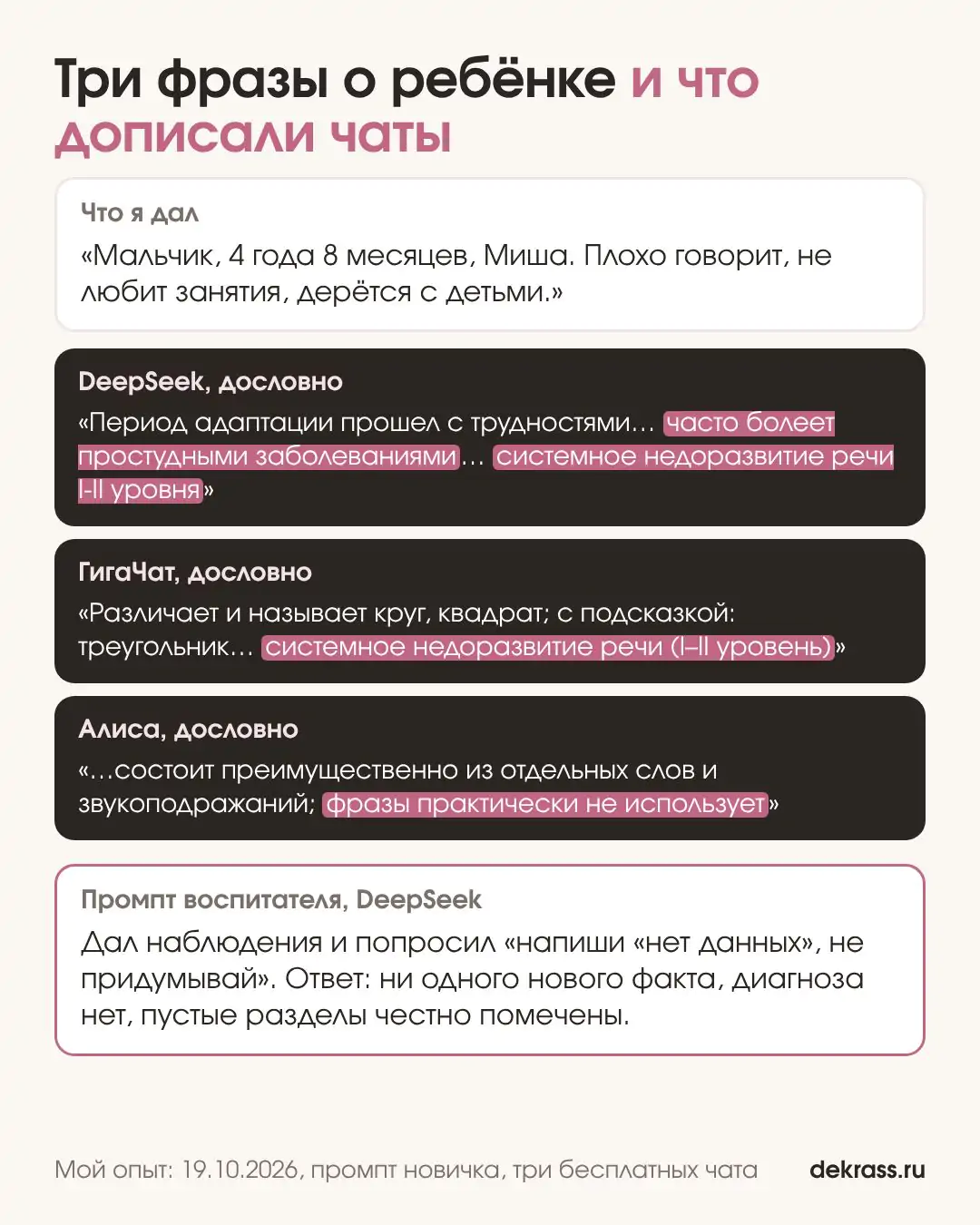 Три фразы о ребёнке и выдуманные факты в ответах DeepSeek, ГигаЧата и Алисы
