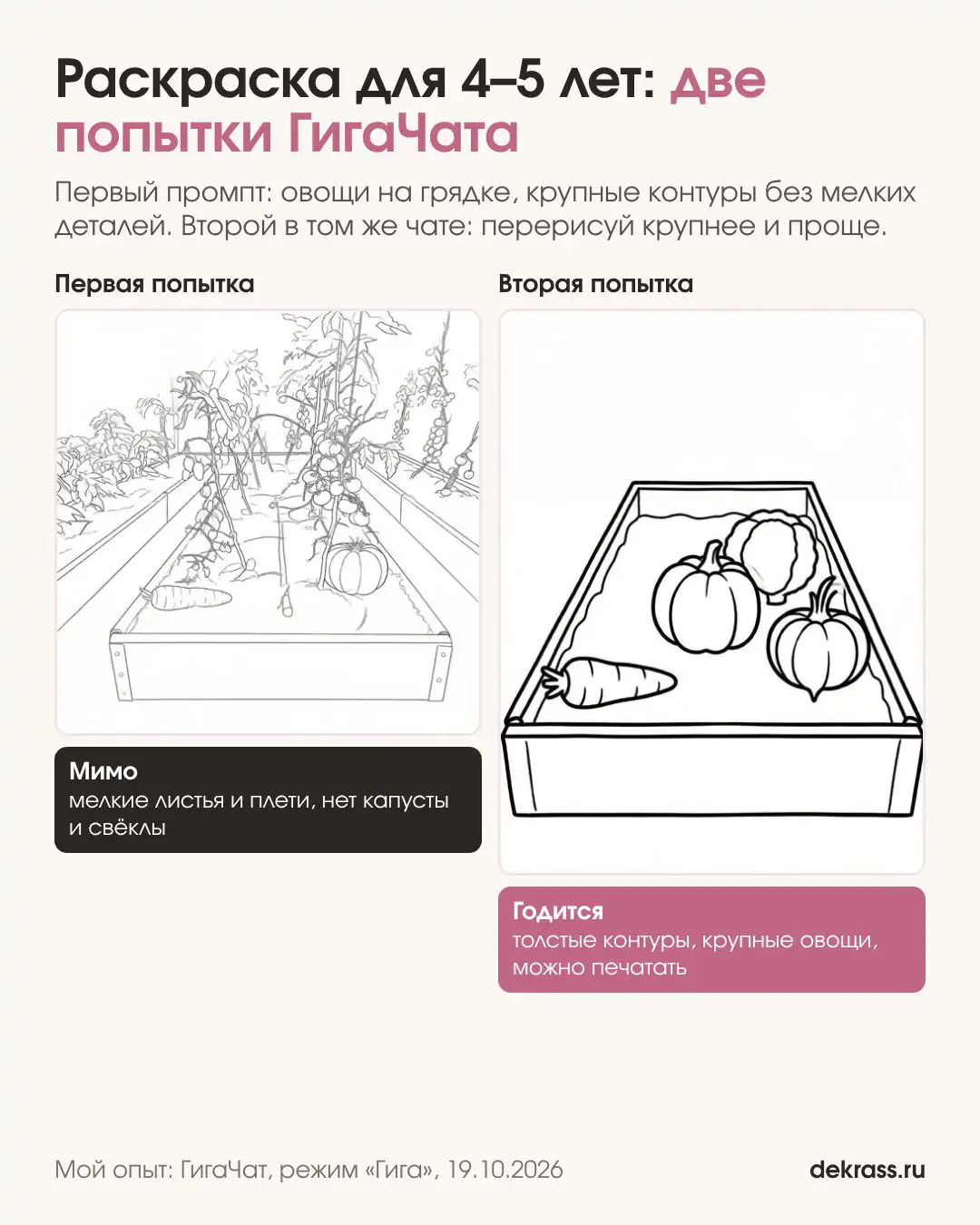 Две раскраски из ГигаЧата: первая с мелкими деталями, вторая с крупными контурами