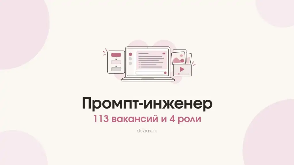 Обложка «Промпт-инженер»: ноутбук с длинным запросом в чате, схема автоматизации и карточки картинок и видео