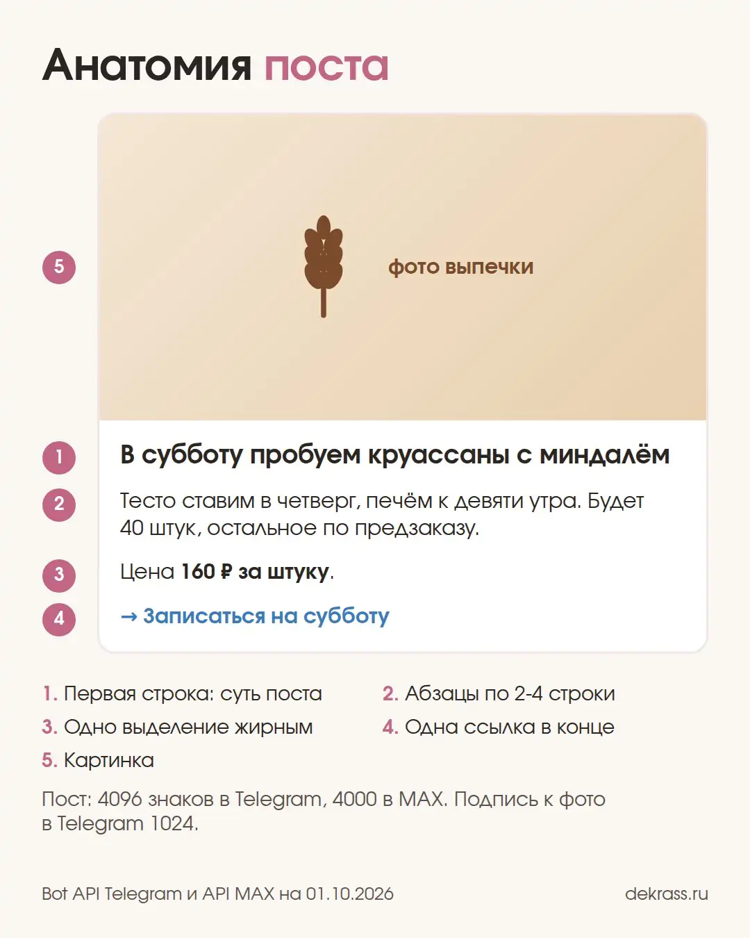 Оформление поста в телеграм и MAX: первая строка, короткие абзацы, выделение, ссылка и картинка