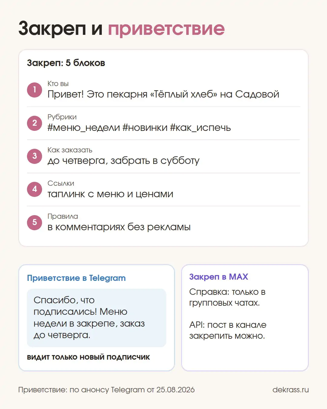 Закреп в канале из пяти блоков и приветственное сообщение Telegram для новых подписчиков