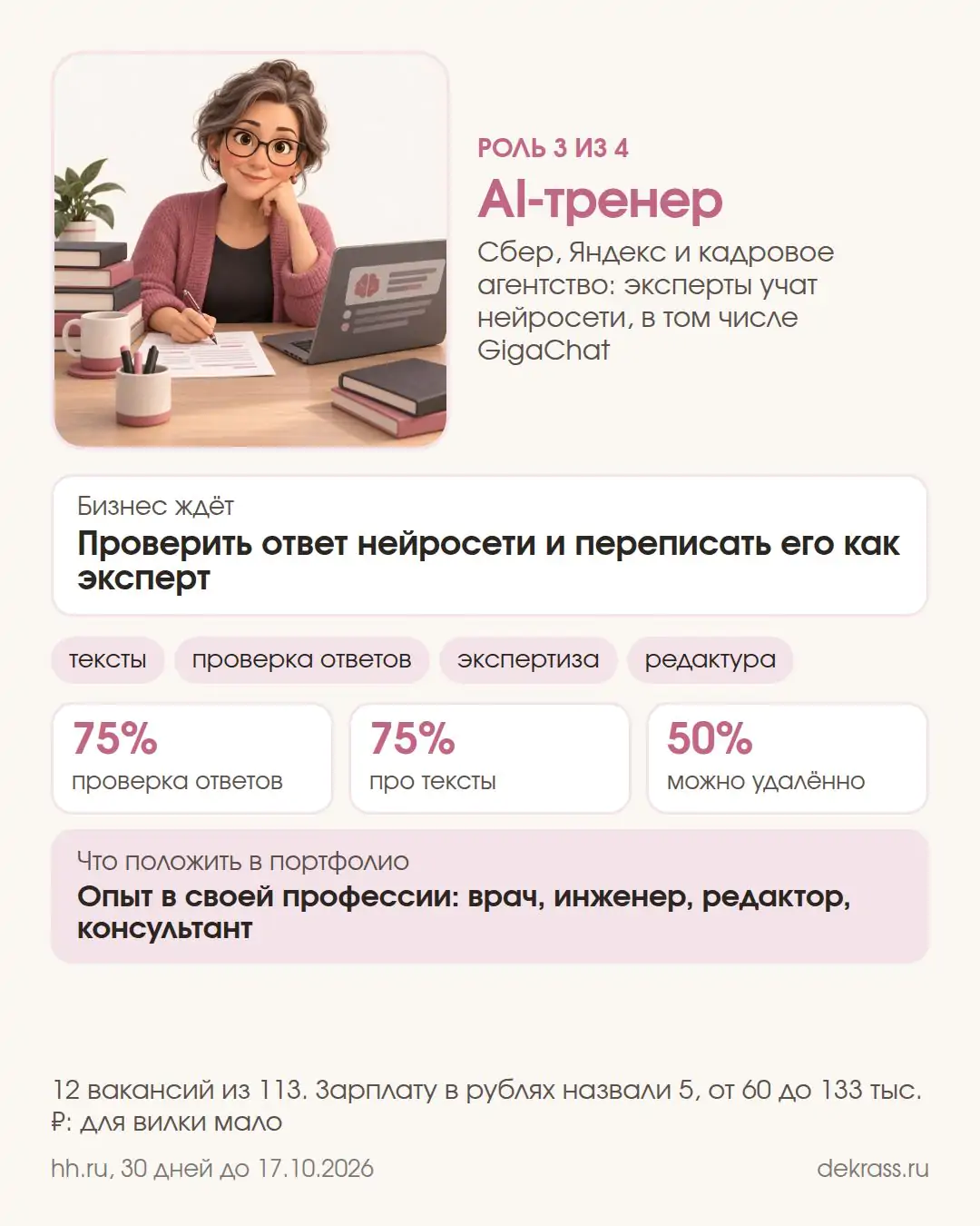 Карточка: AI-тренер, 12 вакансий, проверка ответов 75%, удалённо 50%