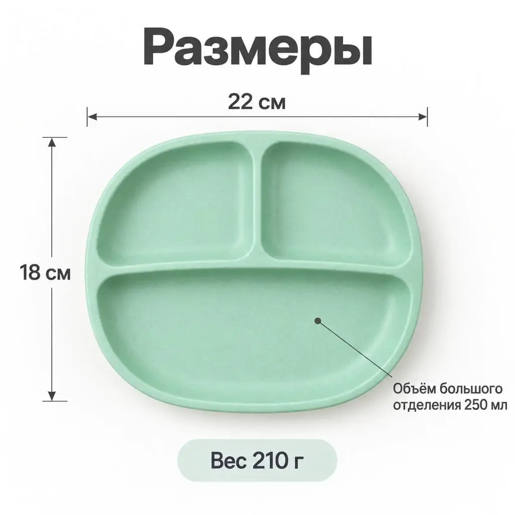 Инфографика с размерами товара: тарелка 22 на 18 см, объём 250 мл, вес 210 г