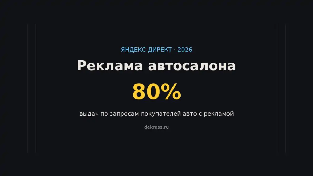 Реклама автосалона в Яндекс Директе: объявления дилеров стоят на 75–80% выдач по запросам покупателей машин