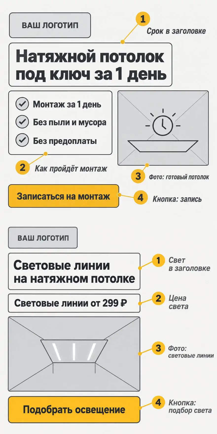 Прототипы объявлений: монтаж за 1 день и световые линии