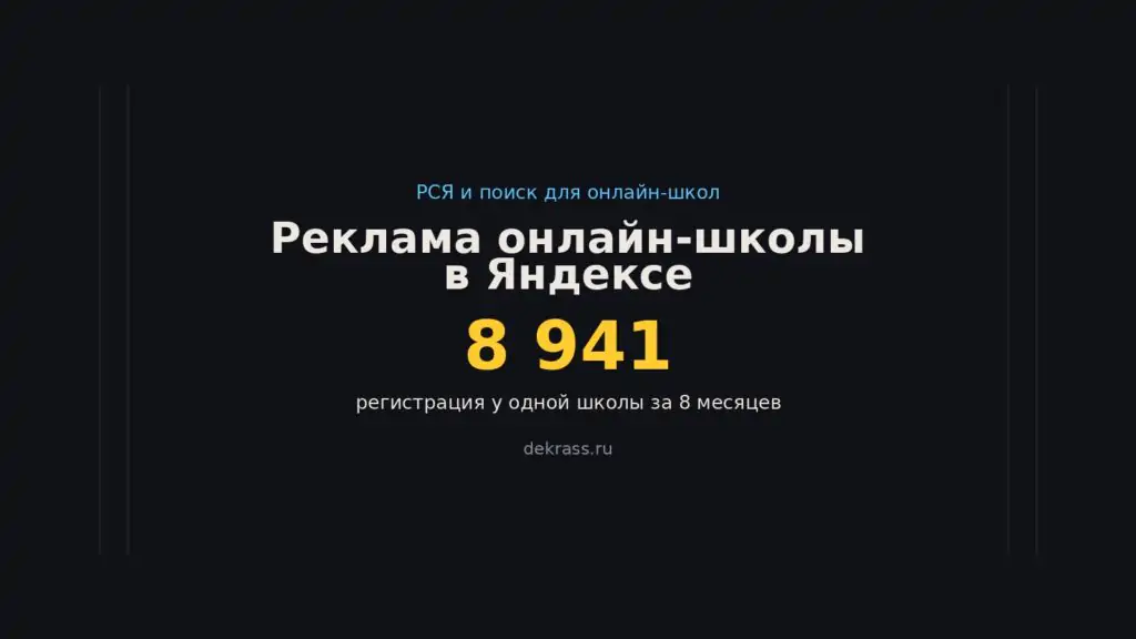Реклама онлайн-школы в Яндексе: 8 941 регистрация у одной школы за 8 месяцев