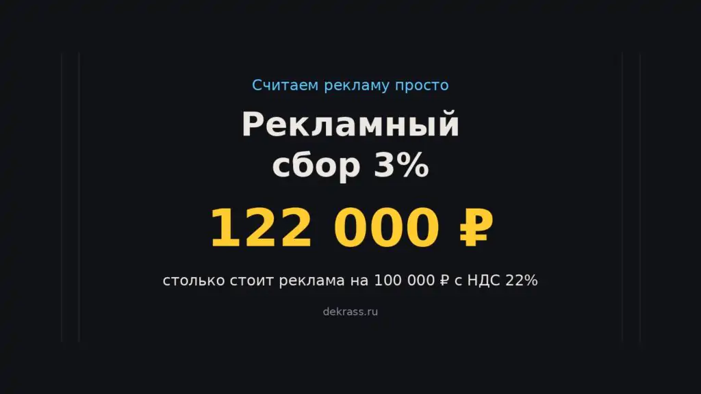 Рекламный сбор 3% и НДС 22%: сколько стоит реклама