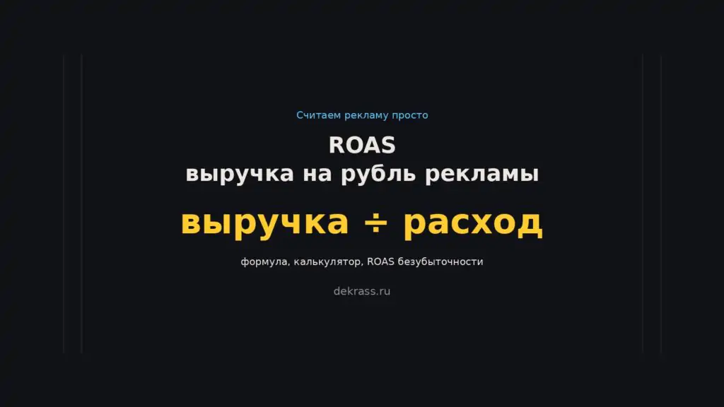 ROAS: формула окупаемости рекламы и калькулятор