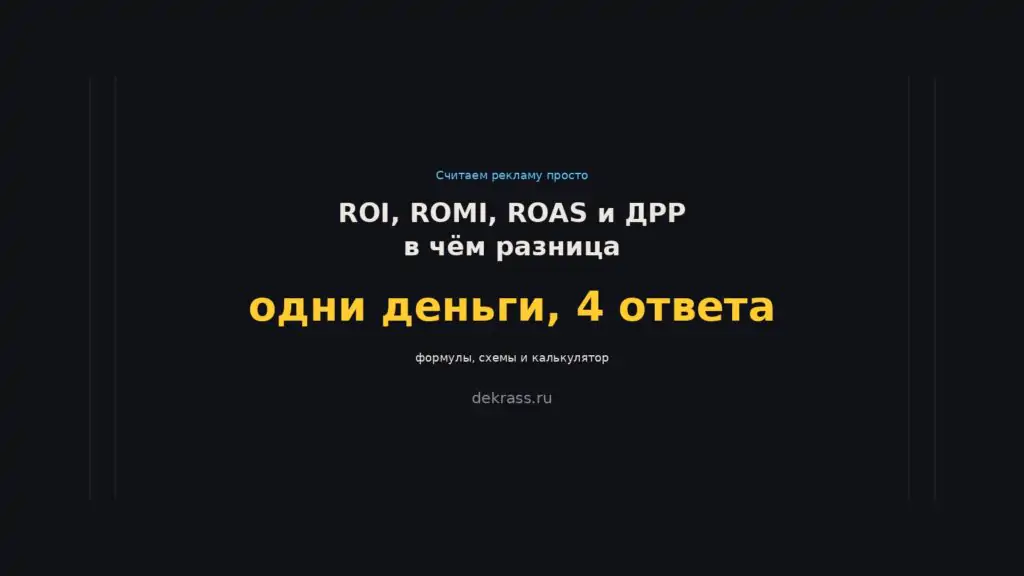 ROI, ROMI, ROAS и ДРР: в чём разница