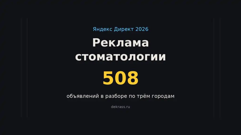 Яндекс Директ для стоматологии: 508 объявлений в разборе по трём городам